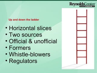 Horizontal slices Two sources Official & unofficial Formers Whistle-blowers Regulators Up and down the ladder 