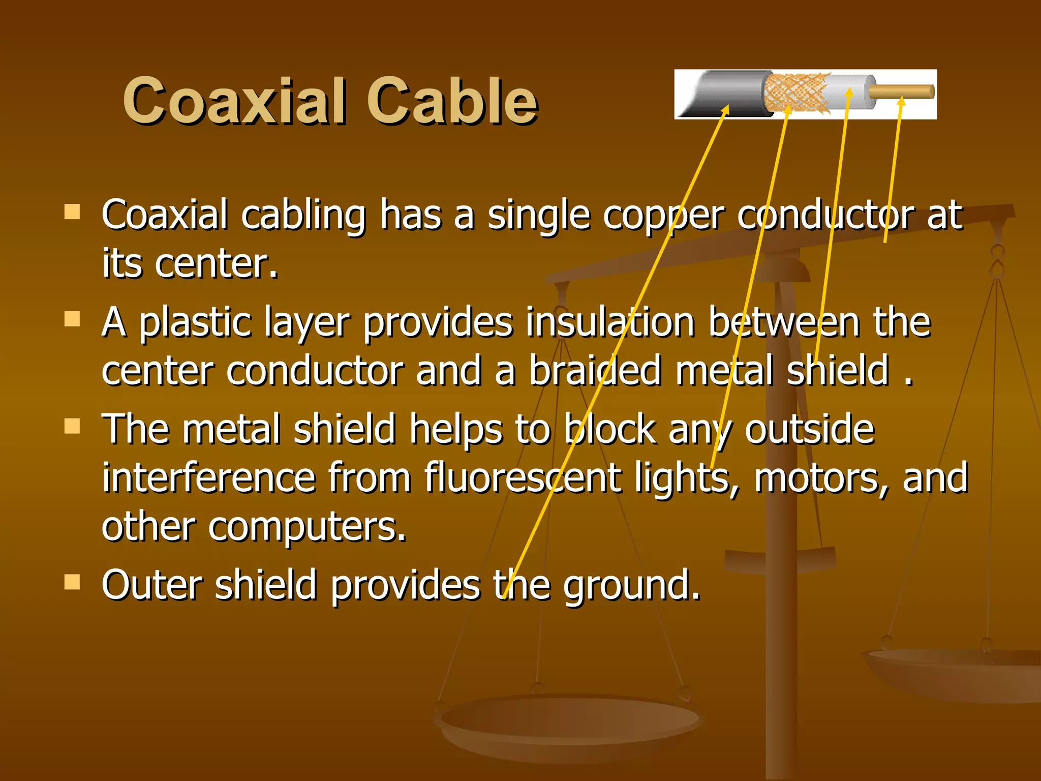 Coaxial Cable
   Coaxial cabling has a single copper conductor at
    its center.
   A plastic layer provides insulation between the
    center conductor and a braided metal shield .
   The metal shield helps to block any outside
    interference from fluorescent lights, motors, and
    other computers.
   Outer shield provides the ground.
 