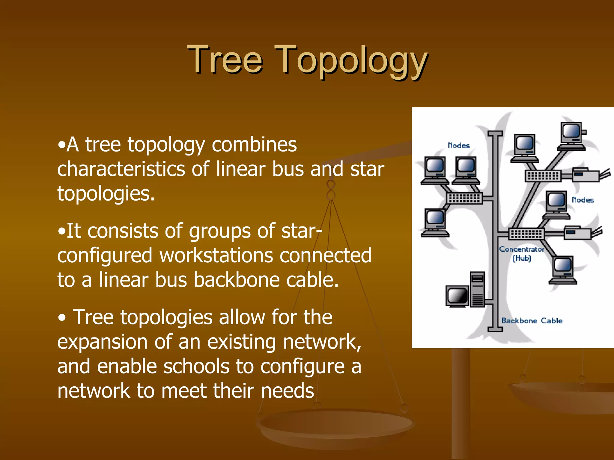 Tree Topology

•A tree topology combines
characteristics of linear bus and star
topologies.
•It consists of groups of star-
configured workstations connected
to a linear bus backbone cable.
• Tree topologies allow for the
expansion of an existing network,
and enable schools to configure a
network to meet their needs
 