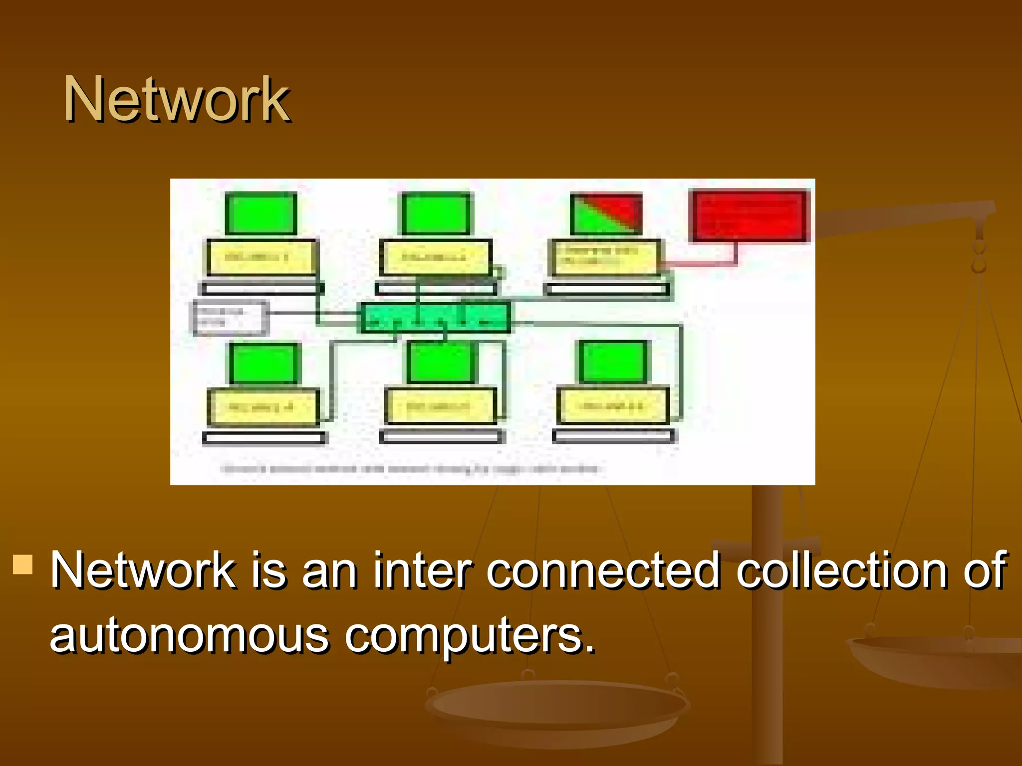 NetworkNetwork
 Network is an inter connected collection ofNetwork is an inter connected collection of
autonomous computers.autonomous computers.
 