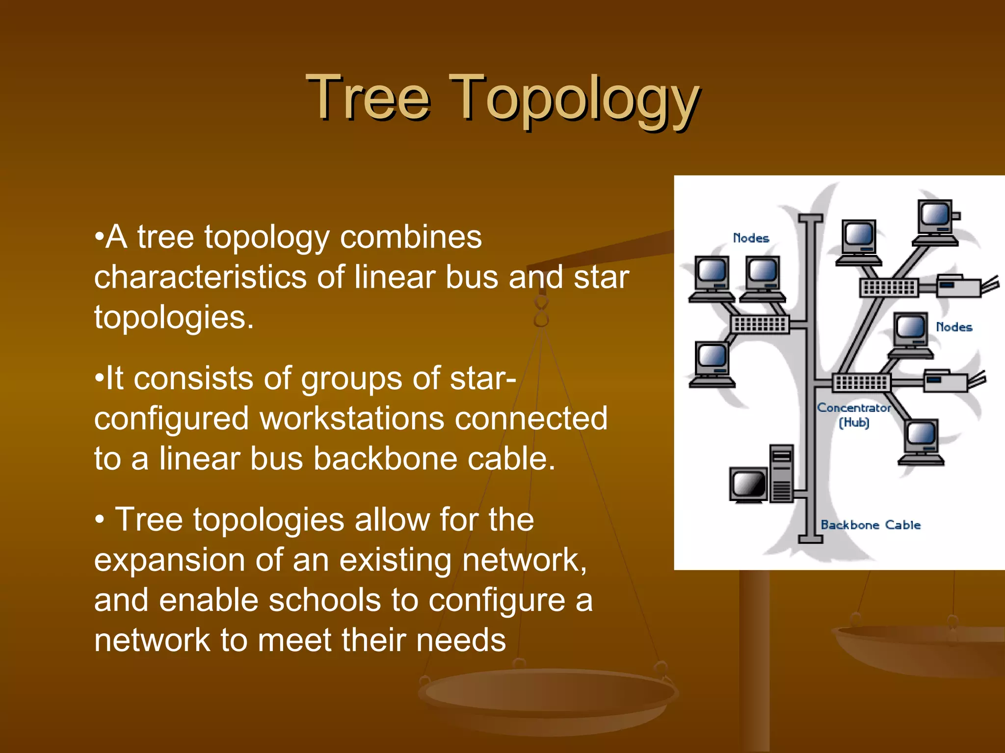 Tree TopologyTree Topology
•A tree topology combines
characteristics of linear bus and star
topologies.
•It consists of groups of star-
configured workstations connected
to a linear bus backbone cable.
• Tree topologies allow for the
expansion of an existing network,
and enable schools to configure a
network to meet their needs
 