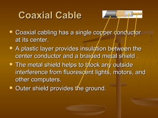 Coaxial CableCoaxial Cable
 Coaxial cabling has a single copper conductorCoaxial cabling has a single copper conductor
at its center.at its center.
 A plastic layer provides insulation between theA plastic layer provides insulation between the
center conductor and a braided metal shield .center conductor and a braided metal shield .
 The metal shield helps to block any outsideThe metal shield helps to block any outside
interference from fluorescent lights, motors, andinterference from fluorescent lights, motors, and
other computers.other computers.
 Outer shield provides the ground.Outer shield provides the ground.
 