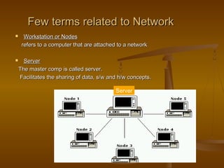 Few terms related to NetworkFew terms related to Network
 Workstation or NodesWorkstation or Nodes
refers to a computer that are attached to a networkrefers to a computer that are attached to a network
 ServerServer
The master comp is called server.The master comp is called server.
Facilitates the sharing of data, s/w and h/w concepts.Facilitates the sharing of data, s/w and h/w concepts.
Server
 