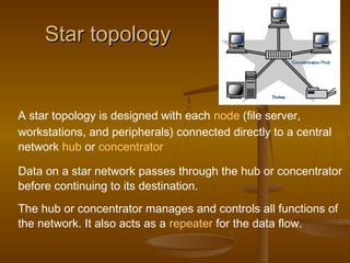 Star topologyStar topology
A star topology is designed with each node (file server,
workstations, and peripherals) connected directly to a central
network hub or concentrator
Data on a star network passes through the hub or concentrator
before continuing to its destination.
The hub or concentrator manages and controls all functions of
the network. It also acts as a repeater for the data flow.
 