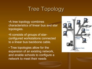Tree TopologyTree Topology
•A tree topology combines
characteristics of linear bus and star
topologies.
•It consists of groups of star-
configured workstations connected
to a linear bus backbone cable.
• Tree topologies allow for the
expansion of an existing network,
and enable schools to configure a
network to meet their needs
 