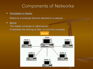 Components of NetworksComponents of Networks
 Workstation or NodesWorkstation or Nodes
Refers to a computer that are attached to a networkRefers to a computer that are attached to a network
 ServerServer
The master computer is called server.The master computer is called server.
It facilitates the sharing of data, s/w and h/w concepts.It facilitates the sharing of data, s/w and h/w concepts.
Server
 