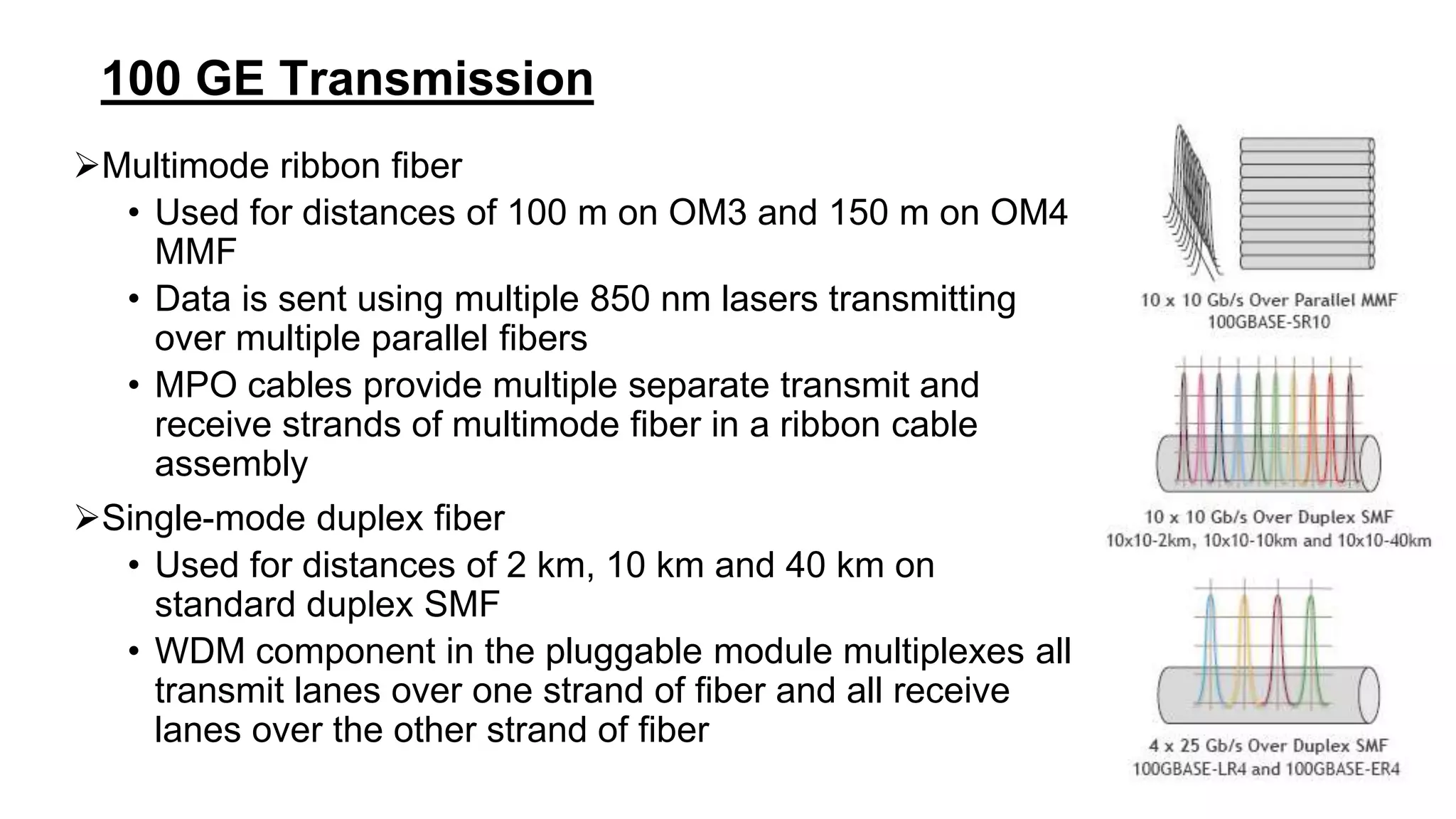100 GE Transmission
Multimode ribbon fiber
• Used for distances of 100 m on OM3 and 150 m on OM4
MMF
• Data is sent using multiple 850 nm lasers transmitting
over multiple parallel fibers
• MPO cables provide multiple separate transmit and
receive strands of multimode fiber in a ribbon cable
assembly
Single-mode duplex fiber
• Used for distances of 2 km, 10 km and 40 km on
standard duplex SMF
• WDM component in the pluggable module multiplexes all
transmit lanes over one strand of fiber and all receive
lanes over the other strand of fiber
 