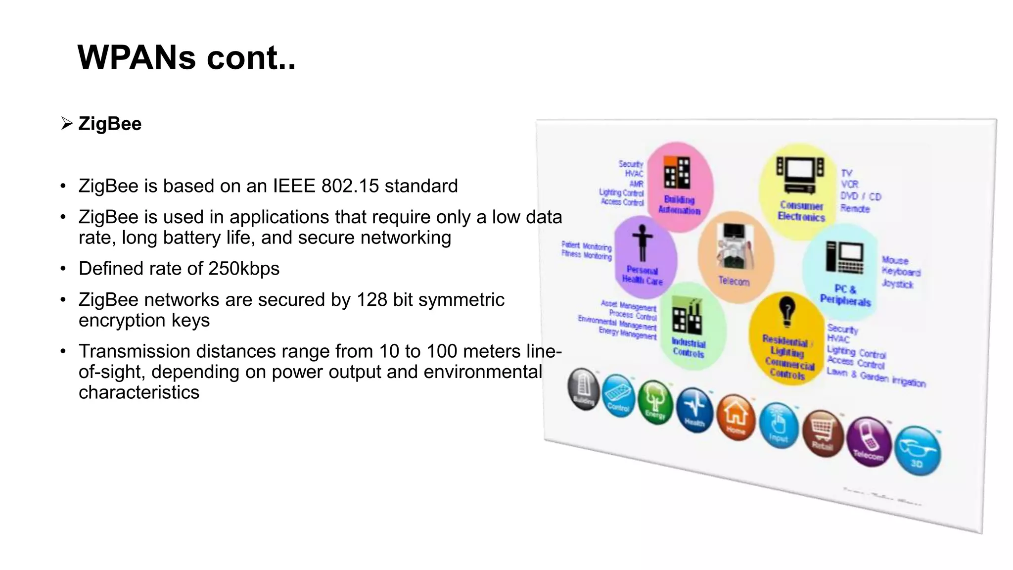 WPANs cont..
 ZigBee
• ZigBee is based on an IEEE 802.15 standard
• ZigBee is used in applications that require only a low data
rate, long battery life, and secure networking
• Defined rate of 250kbps
• ZigBee networks are secured by 128 bit symmetric
encryption keys
• Transmission distances range from 10 to 100 meters line-
of-sight, depending on power output and environmental
characteristics
 