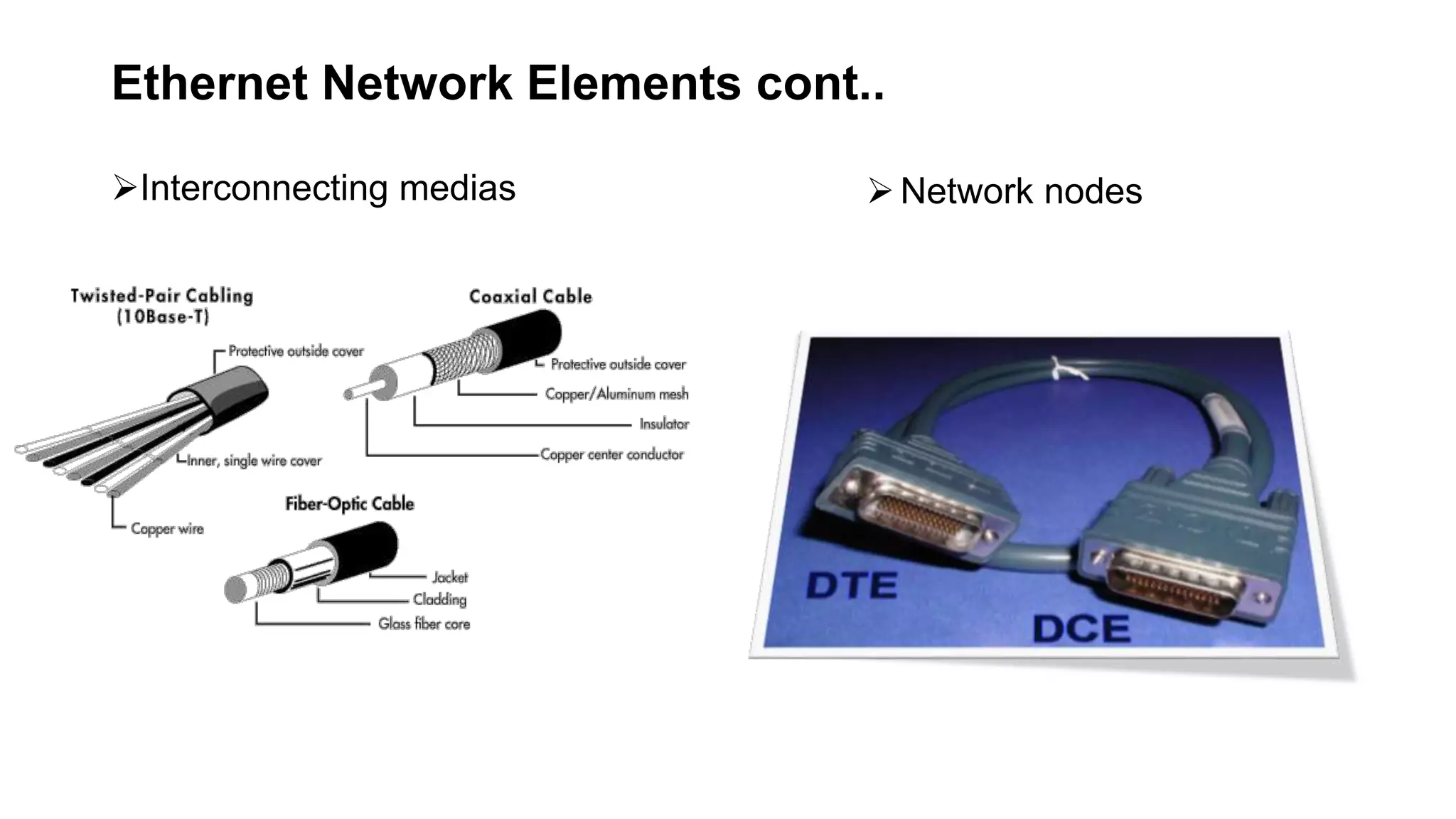 Ethernet Network Elements cont..
Interconnecting medias Network nodes
 