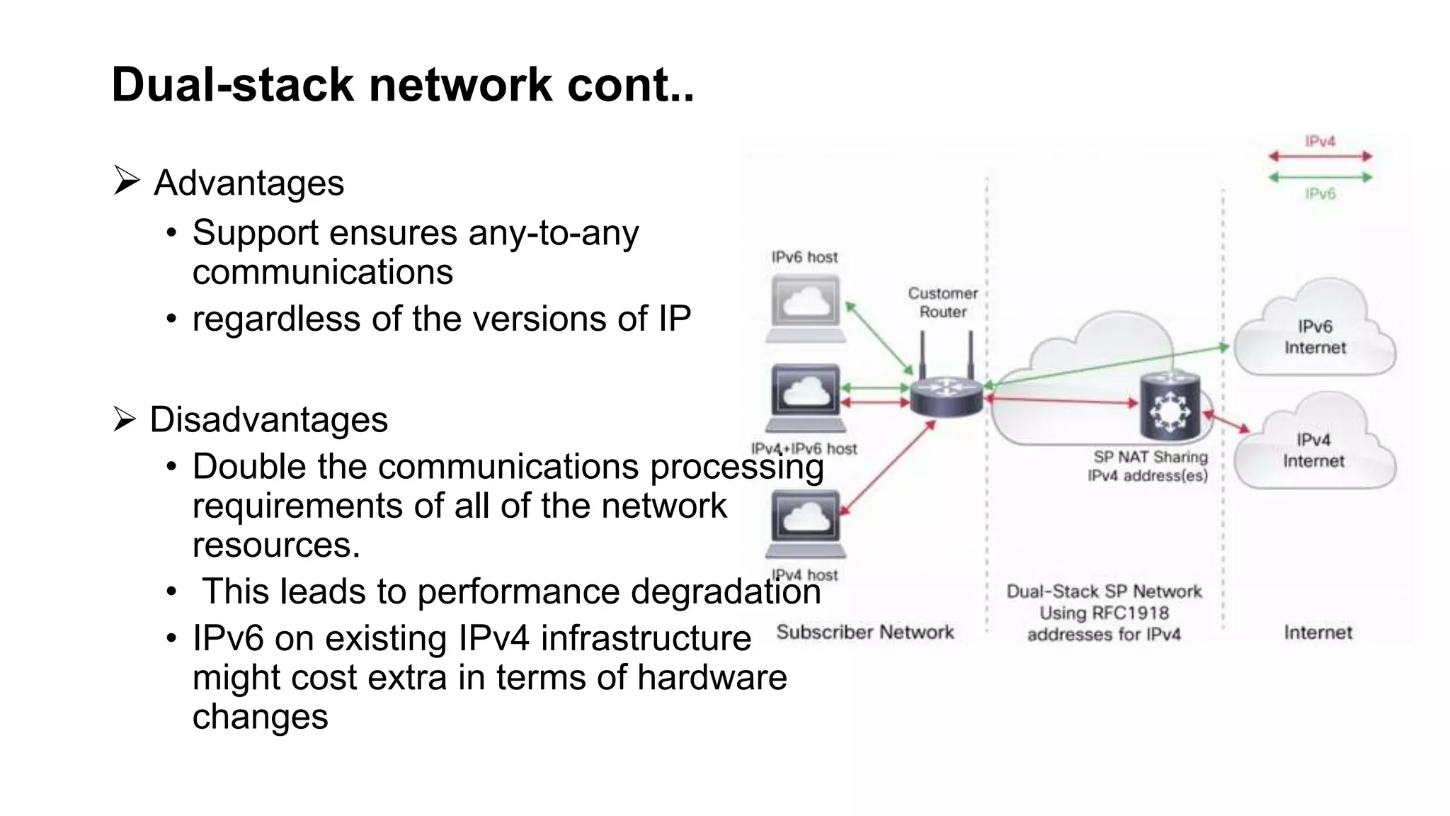 Dual-stack network cont..
 Advantages
• Support ensures any-to-any
communications
• regardless of the versions of IP
 Disadvantages
• Double the communications processing
requirements of all of the network
resources.
• This leads to performance degradation
• IPv6 on existing IPv4 infrastructure
might cost extra in terms of hardware
changes
 
