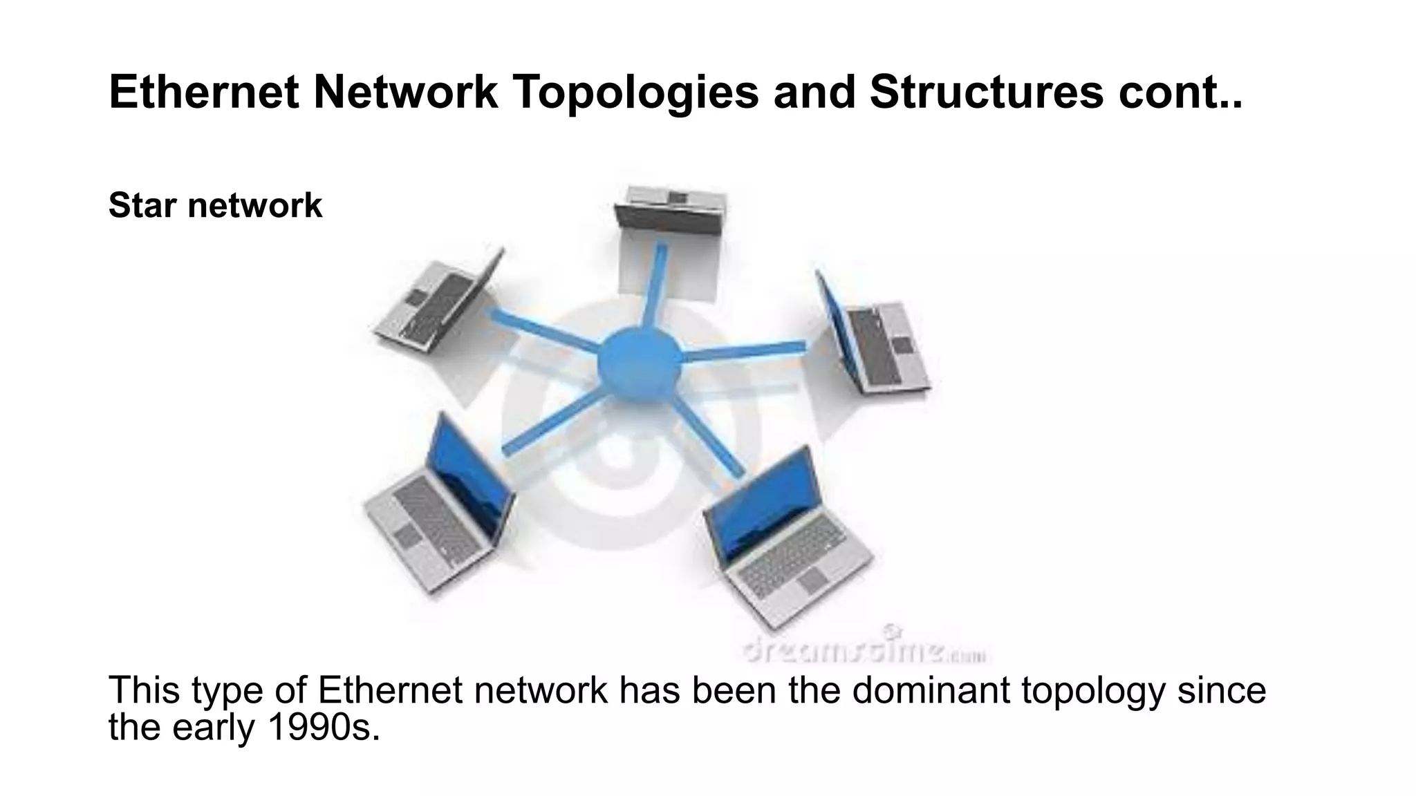 Star network
This type of Ethernet network has been the dominant topology since
the early 1990s.
Ethernet Network Topologies and Structures cont..
 