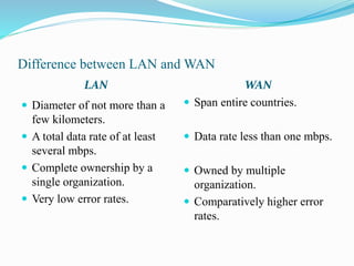 Difference between LAN and WAN
LAN WAN
 Diameter of not more than a
few kilometers.
 A total data rate of at least
several mbps.
 Complete ownership by a
single organization.
 Very low error rates.
 Span entire countries.
 Data rate less than one mbps.
 Owned by multiple
organization.
 Comparatively higher error
rates.
 