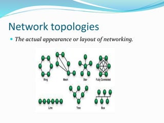 Network topologies
 The actual appearance or layout of networking.
 