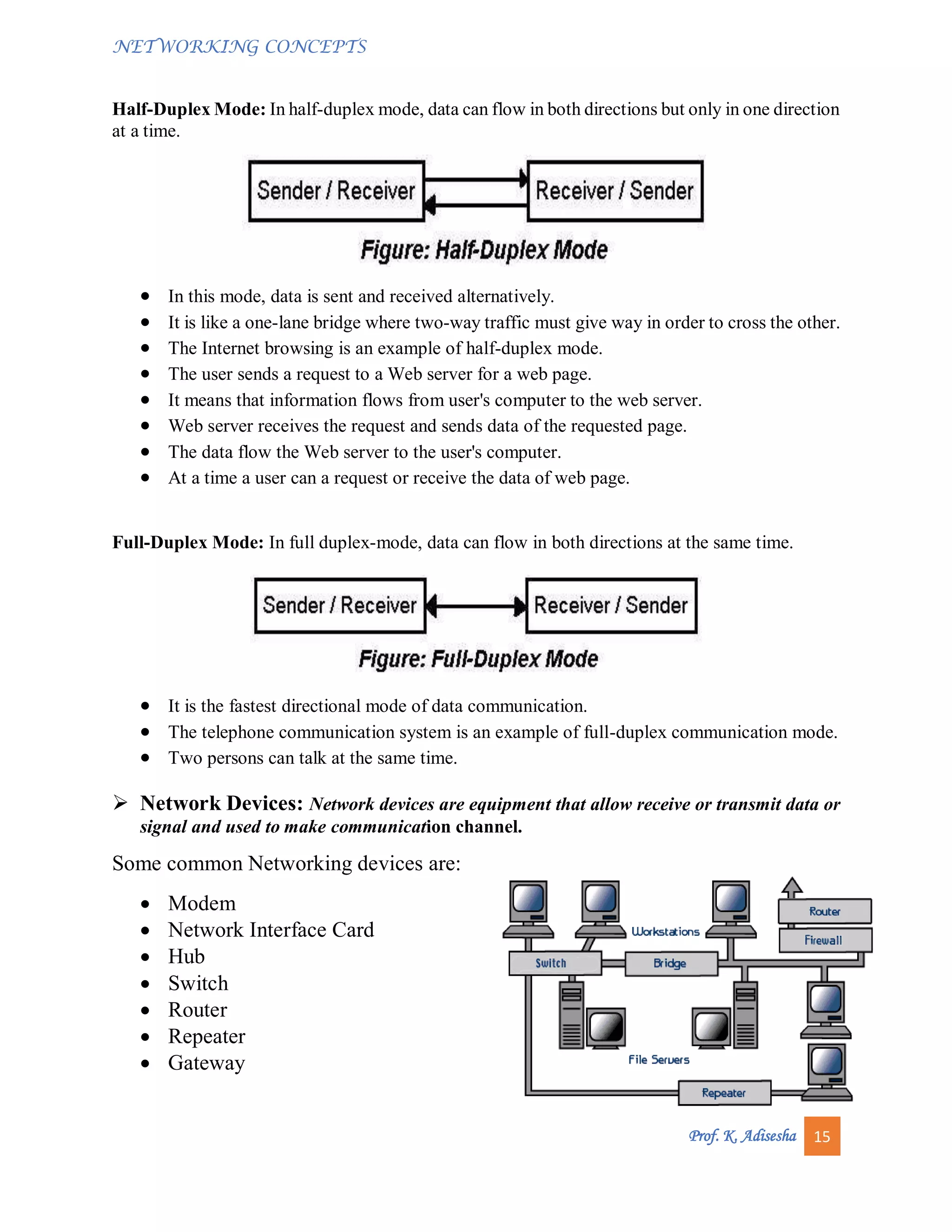 NETWORKING CONCEPTS
Prof. K. Adisesha 15
Half-Duplex Mode: In half-duplex mode, data can flow in both directions but only in one direction
at a time.
 In this mode, data is sent and received alternatively.
 It is like a one-lane bridge where two-way traffic must give way in order to cross the other.
 The Internet browsing is an example of half-duplex mode.
 The user sends a request to a Web server for a web page.
 It means that information flows from user's computer to the web server.
 Web server receives the request and sends data of the requested page.
 The data flow the Web server to the user's computer.
 At a time a user can a request or receive the data of web page.
Full-Duplex Mode: In full duplex-mode, data can flow in both directions at the same time.
 It is the fastest directional mode of data communication.
 The telephone communication system is an example of full-duplex communication mode.
 Two persons can talk at the same time.
 Network Devices: Network devices are equipment that allow receive or transmit data or
signal and used to make communication channel.
Some common Networking devices are:
 Modem
 Network Interface Card
 Hub
 Switch
 Router
 Repeater
 Gateway
 