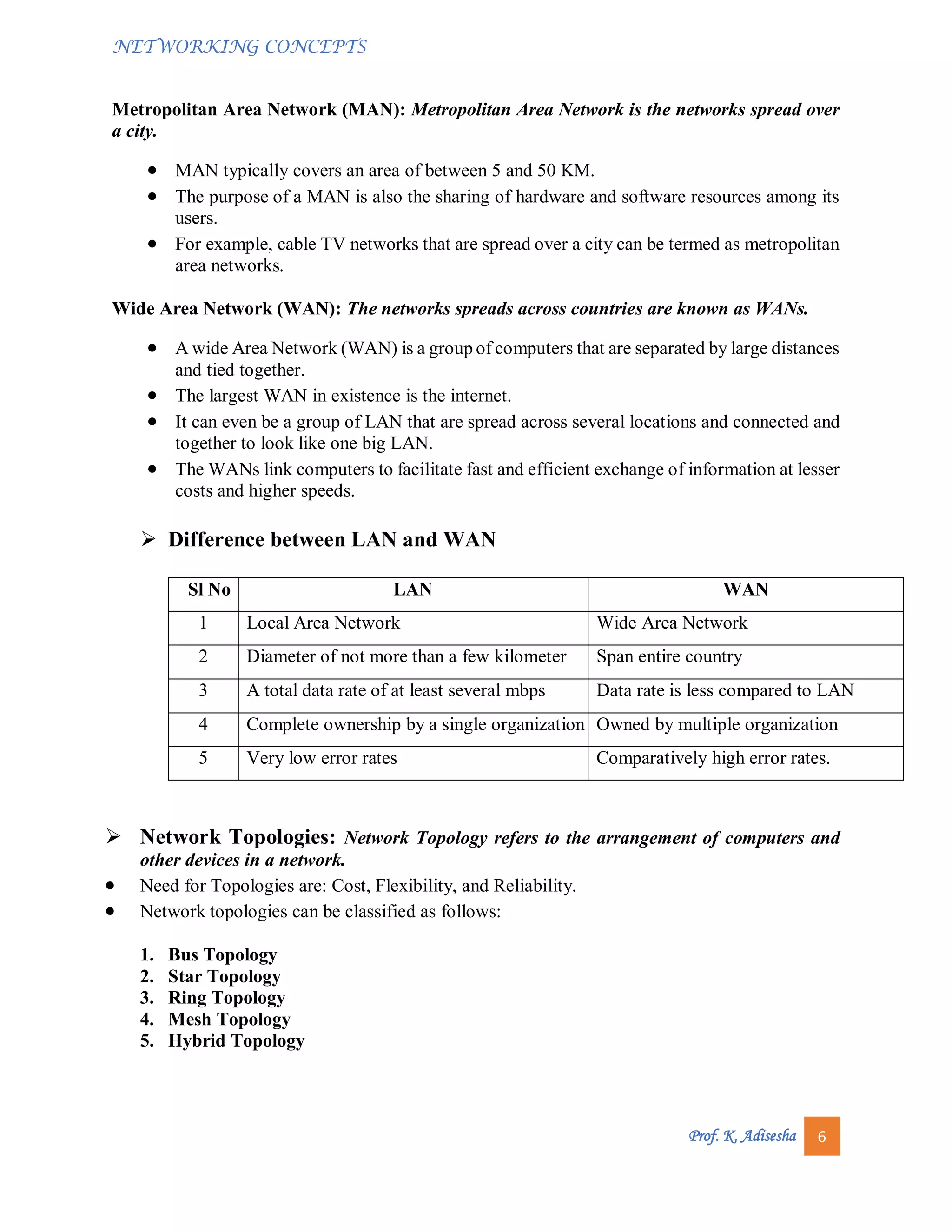 NETWORKING CONCEPTS
Prof. K. Adisesha 6
Metropolitan Area Network (MAN): Metropolitan Area Network is the networks spread over
a city.
 MAN typically covers an area of between 5 and 50 KM.
 The purpose of a MAN is also the sharing of hardware and software resources among its
users.
 For example, cable TV networks that are spread over a city can be termed as metropolitan
area networks.
Wide Area Network (WAN): The networks spreads across countries are known as WANs.
 A wide Area Network (WAN) is a group of computers that are separated by large distances
and tied together.
 The largest WAN in existence is the internet.
 It can even be a group of LAN that are spread across several locations and connected and
together to look like one big LAN.
 The WANs link computers to facilitate fast and efficient exchange of information at lesser
costs and higher speeds.
 Difference between LAN and WAN
 Network Topologies: Network Topology refers to the arrangement of computers and
other devices in a network.
 Need for Topologies are: Cost, Flexibility, and Reliability.
 Network topologies can be classified as follows:
1. Bus Topology
2. Star Topology
3. Ring Topology
4. Mesh Topology
5. Hybrid Topology
Sl No LAN WAN
1 Local Area Network Wide Area Network
2 Diameter of not more than a few kilometer Span entire country
3 A total data rate of at least several mbps Data rate is less compared to LAN
4 Complete ownership by a single organization Owned by multiple organization
5 Very low error rates Comparatively high error rates.
 