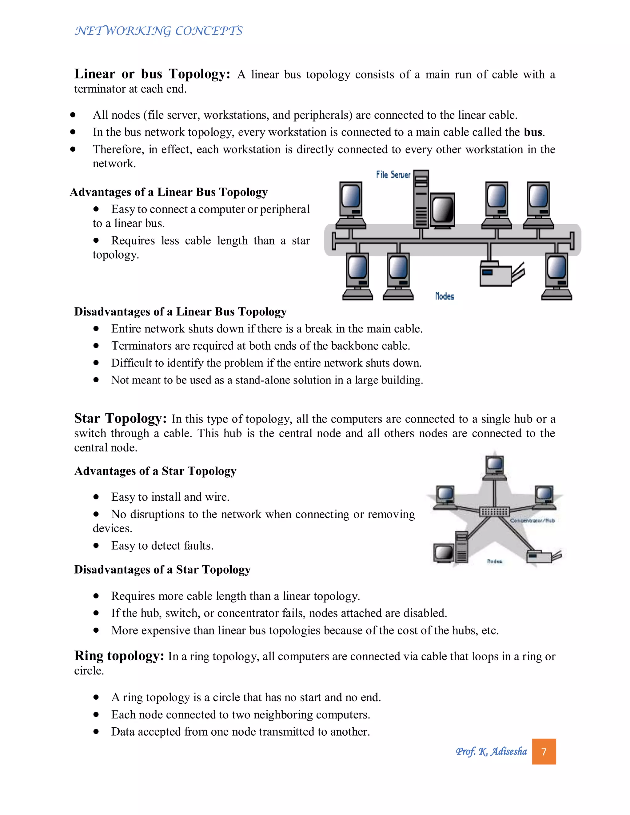 NETWORKING CONCEPTS
Prof. K. Adisesha 7
Linear or bus Topology: A linear bus topology consists of a main run of cable with a
terminator at each end.
 All nodes (file server, workstations, and peripherals) are connected to the linear cable.
 In the bus network topology, every workstation is connected to a main cable called the bus.
 Therefore, in effect, each workstation is directly connected to every other workstation in the
network.
Advantages of a Linear Bus Topology
 Easy to connect a computer or peripheral
to a linear bus.
 Requires less cable length than a star
topology.
Disadvantages of a Linear Bus Topology
 Entire network shuts down if there is a break in the main cable.
 Terminators are required at both ends of the backbone cable.
 Difficult to identify the problem if the entire network shuts down.
 Not meant to be used as a stand-alone solution in a large building.
Star Topology: In this type of topology, all the computers are connected to a single hub or a
switch through a cable. This hub is the central node and all others nodes are connected to the
central node.
Advantages of a Star Topology
 Easy to install and wire.
 No disruptions to the network when connecting or removing
devices.
 Easy to detect faults.
Disadvantages of a Star Topology
 Requires more cable length than a linear topology.
 If the hub, switch, or concentrator fails, nodes attached are disabled.
 More expensive than linear bus topologies because of the cost of the hubs, etc.
Ring topology: In a ring topology, all computers are connected via cable that loops in a ring or
circle.
 A ring topology is a circle that has no start and no end.
 Each node connected to two neighboring computers.
 Data accepted from one node transmitted to another.
 