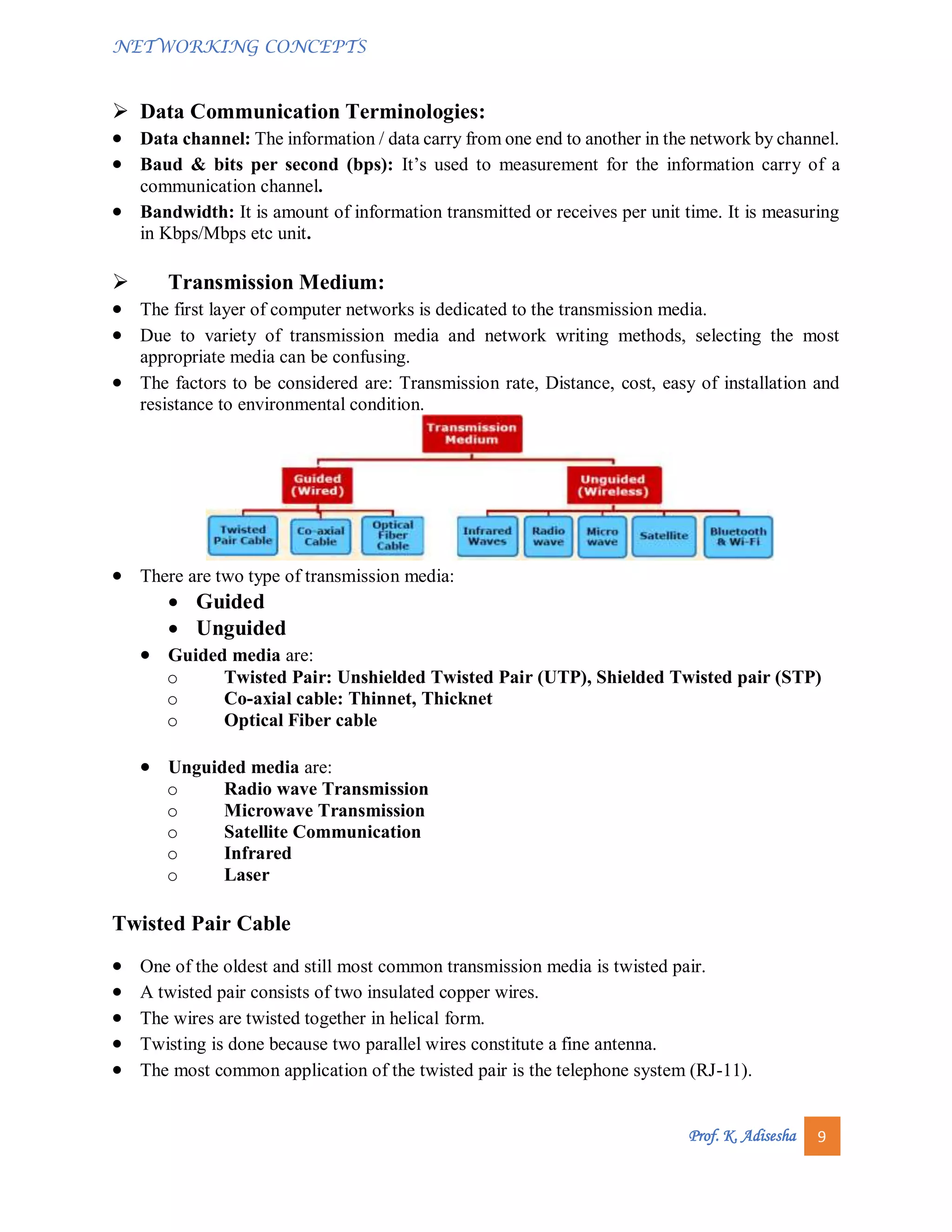 NETWORKING CONCEPTS
Prof. K. Adisesha 9
 Data Communication Terminologies:
 Data channel: The information / data carry from one end to another in the network by channel.
 Baud & bits per second (bps): It’s used to measurement for the information carry of a
communication channel.
 Bandwidth: It is amount of information transmitted or receives per unit time. It is measuring
in Kbps/Mbps etc unit.
 Transmission Medium:
 The first layer of computer networks is dedicated to the transmission media.
 Due to variety of transmission media and network writing methods, selecting the most
appropriate media can be confusing.
 The factors to be considered are: Transmission rate, Distance, cost, easy of installation and
resistance to environmental condition.
 There are two type of transmission media:
 Guided
 Unguided
 Guided media are:
o Twisted Pair: Unshielded Twisted Pair (UTP), Shielded Twisted pair (STP)
o Co-axial cable: Thinnet, Thicknet
o Optical Fiber cable
 Unguided media are:
o Radio wave Transmission
o Microwave Transmission
o Satellite Communication
o Infrared
o Laser
Twisted Pair Cable
 One of the oldest and still most common transmission media is twisted pair.
 A twisted pair consists of two insulated copper wires.
 The wires are twisted together in helical form.
 Twisting is done because two parallel wires constitute a fine antenna.
 The most common application of the twisted pair is the telephone system (RJ-11).
 