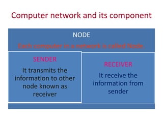 Networking concepts | PPTX