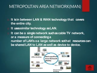 METROPOLITAN AREA NETWORK(MAN)
 It isin between LAN & WAN technology that covers
the entire city.
 It usessimilar technology asLAN.
 It can be a singlenetwork suchascable TV network,
or a measure of connectinga
number of LAN’soa large network sothat resourcescan
be shared LAN to LAN aswell as device to device.
 