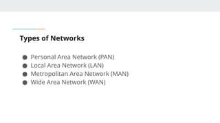 Types of Networks
● Personal Area Network (PAN)
● Local Area Network (LAN)
● Metropolitan Area Network (MAN)
● Wide Area Network (WAN)
 