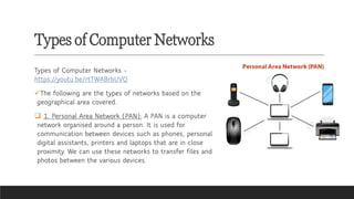Types of Computer Networks
Types of Computer Networks -
https://youtu.be/rtTWABrbUVQ
✓The following are the types of networks based on the
geographical area covered.
❑ 1. Personal Area Network (PAN): A PAN is a computer
network organised around a person. It is used for
communication between devices such as phones, personal
digital assistants, printers and laptops that are in close
proximity. We can use these networks to transfer files and
photos between the various devices.
 