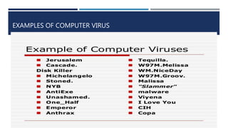 EXAMPLES OF COMPUTER VIRUS
 