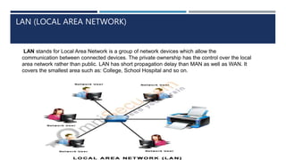 LAN (LOCAL AREA NETWORK)
LAN stands for Local Area Network is a group of network devices which allow the
communication between connected devices. The private ownership has the control over the local
area network rather than public. LAN has short propagation delay than MAN as well as WAN. It
covers the smallest area such as: College, School Hospital and so on.
 
