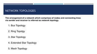 NETWORK TOPOLOGIES
The arrangement of a network which comprises of nodes and connecting lines
via sender and receiver is referred as network topology.
1. Bus Topology
2. Ring Topolgy
3. Star Topology
4. Extended Star Topology
5. Mesh Topology
 