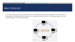 RING TOPOLOGY
In the Ring Topology, all the computers and networking devices are connected in a circular path or
closed loop. The last end of the network is connected to the first end. In the below figure, you can
see the diagram of the ring topology.
 