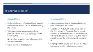 RING TOPOLOGY (CONTD)
ADVANTAGES
• Reduced chances of data collision as each
node release a data packet after receiving
the token.
• Token passing makes ring topology
perform better than bus topology under
heavy traffic
• No need of server to control connectivity
among the nodes
• Equal access to the resources
DISADVANTAGES
• n Unidirectional Ring, a data packet must
pass through all the nodes.
 Ex: Let’s say A, B, C, D, and E are a part of
the ring network. The data flow is from A
towards B and henceforth. In this condition,
if E wants to send a packet to D, the packet
must traverse the entire network to reach
D.
• Single point of failure, that means if a node
goes down entire network goes down.
 