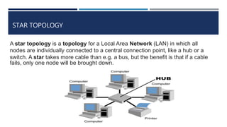 STAR TOPOLOGY
A star topology is a topology for a Local Area Network (LAN) in which all
nodes are individually connected to a central connection point, like a hub or a
switch. A star takes more cable than e.g. a bus, but the benefit is that if a cable
fails, only one node will be brought down.
 