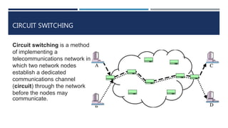 CIRCUIT SWITCHING
Circuit switching is a method
of implementing a
telecommunications network in
which two network nodes
establish a dedicated
communications channel
(circuit) through the network
before the nodes may
communicate.
 