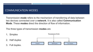 COMMUNICATION MODES
Transmission mode refers to the mechanism of transferring of data between
two devices connected over a network. It is also called Communication
Mode. These modes direct the direction of flow of information.
The three types of transmission modes are
1. Simplex
2. Half duplex
3. Full duplex.
 