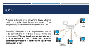 HUBS
A hub is a physical layer networking device which is
used to connect multiple devices in a network. They
are generally used to connect computers in a LAN.
A hub has many ports in it. A computer which intends
to be connected to the network is plugged in to one
of these ports. When a data frame arrives at a port,
it is broadcast to every other port, without
considering whether it is destined for a particular
destination or not.
 