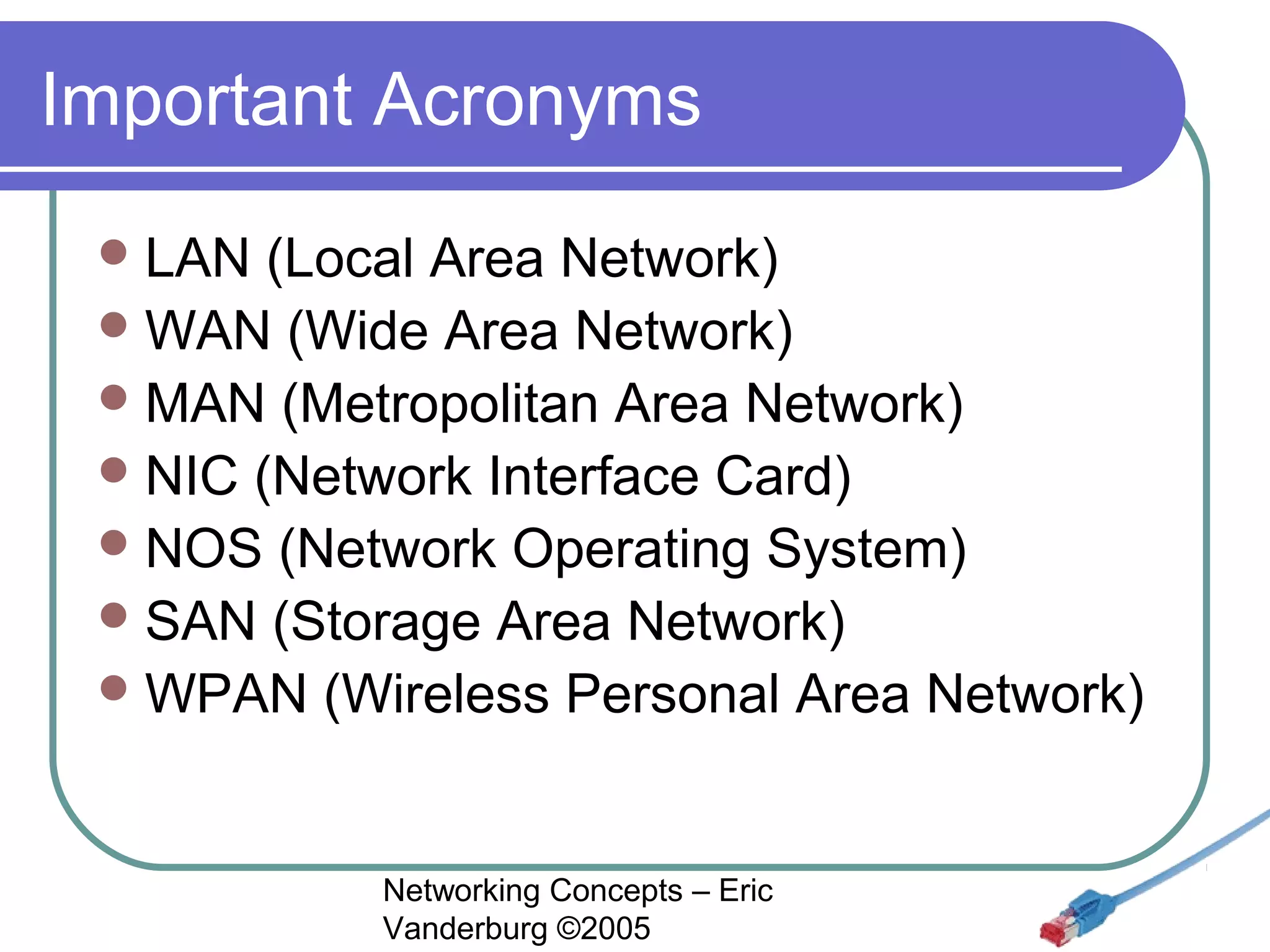 Important Acronyms
 LAN

(Local Area Network)
 WAN (Wide Area Network)
 MAN (Metropolitan Area Network)
 NIC (Network Interface Card)
 NOS (Network Operating System)
 SAN (Storage Area Network)
 WPAN (Wireless Personal Area Network)

Networking Concepts – Eric
Vanderburg ©2005

 