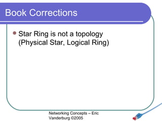 Book Corrections
 Star

Ring is not a topology
(Physical Star, Logical Ring)

Networking Concepts – Eric
Vanderburg ©2005

 