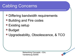 Cabling Concerns
 Differing

bandwidth requirements
 Building and Fire codes
 Existing setup
 Budget
 Upgradeability, Obsolescence, & TCO

Networking Concepts – Eric
Vanderburg ©2005

 