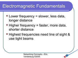 Electromagnetic Fundamentals
 Lower

frequency = slower, less data,
longer distance
 Higher frequency = faster, more data,
shorter distance
 Highest frequencies need line of sight &
use tight beams

Networking Concepts – Eric
Vanderburg ©2005

 