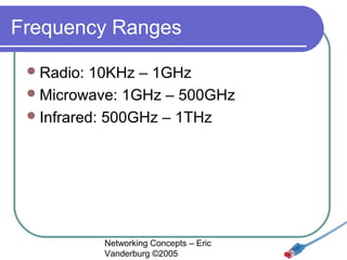 Frequency Ranges
 Radio:

10KHz – 1GHz
 Microwave: 1GHz – 500GHz
 Infrared: 500GHz – 1THz

Networking Concepts – Eric
Vanderburg ©2005

 