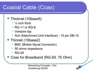 Coaxial Cable (Coax)
 Thicknet

(10base5)

½ inch thick
 RG-11 or RG-8
 Vampire tap
 AUI (Attachment Unit Interface) - 15 pin DB-15


 Thinnet

(10base2)

BNC (British Naval Connector)
 50 ohms impedance
 RG-58


 Coax

for Broadband (RG-59, 75 Ohm)
Networking Concepts – Eric
Vanderburg ©2005

 