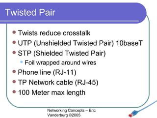 Twisted Pair
 Twists

reduce crosstalk
 UTP (Unshielded Twisted Pair) 10baseT
 STP (Shielded Twisted Pair)
 Foil

wrapped around wires

 Phone

line (RJ-11)
 TP Network cable (RJ-45)
 100 Meter max length
Networking Concepts – Eric
Vanderburg ©2005

 