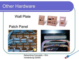 Other Hardware
Wall Plate
Patch Panel

Networking Concepts – Eric
Vanderburg ©2005

 