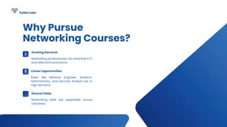 Networking Courses in India - PyNet Labs | PDF