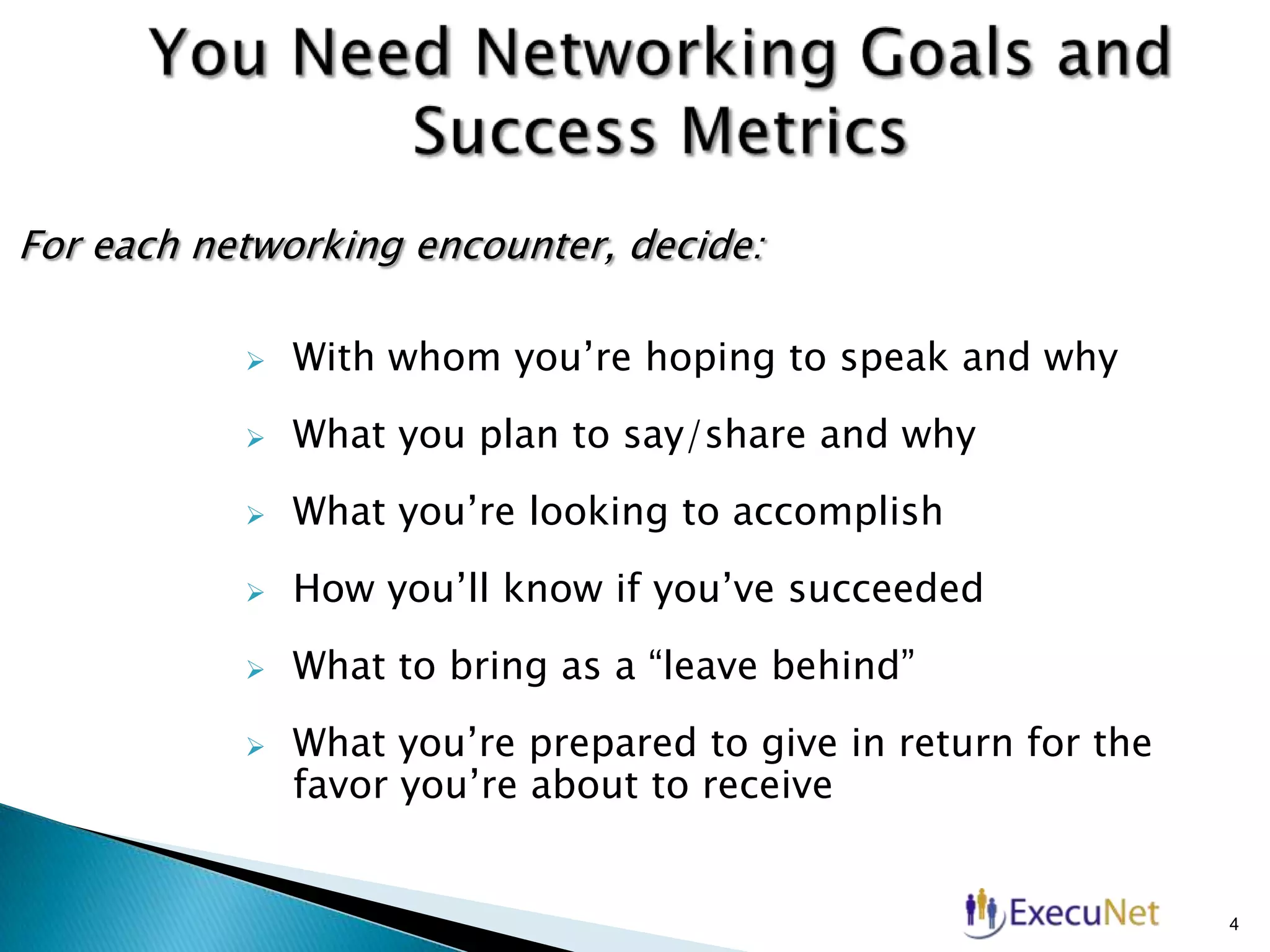 For each networking encounter, decide:


With whom you’re hoping to speak and why



What you plan to say/share and why



What you’re looking to accomplish



How you’ll know if you’ve succeeded



What to bring as a “leave behind”



What you’re prepared to give in return for the
favor you’re about to receive

4

 