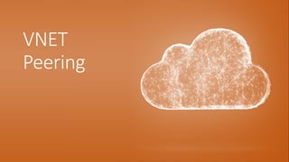 Hybrid Connection
via ExpressRouteVNET
Peering
 
