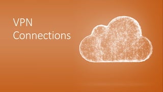 Hybrid Connection
via ExpressRouteVPN
Connections
 
