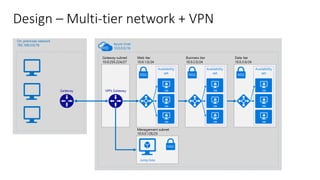 Design – Multi-tier network + VPN
 