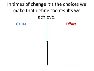 In times of change it’s the choices we make that define the results we achieve. Cause Effect 
