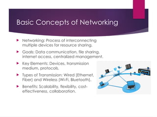 Networking Key Words Networking detailed in Computer Networks.pptx