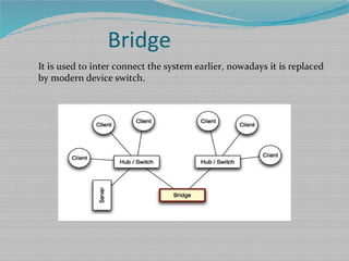 Bridge
It is used to inter connect the system earlier, nowadays it is replaced
by modern device switch.
 